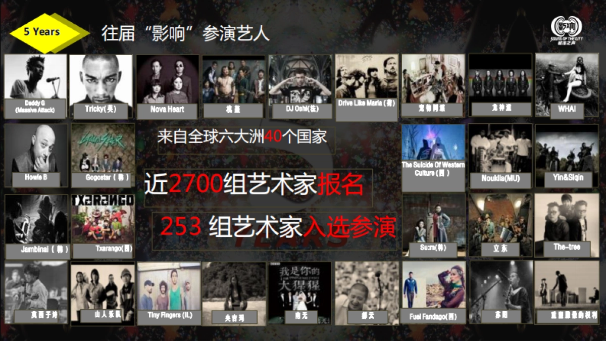 2016影响城市之声论坛-品牌合作方案_第8页