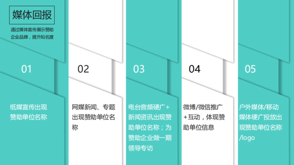 2017ChinaJoy音乐嘉年华商务合作方案_第5页