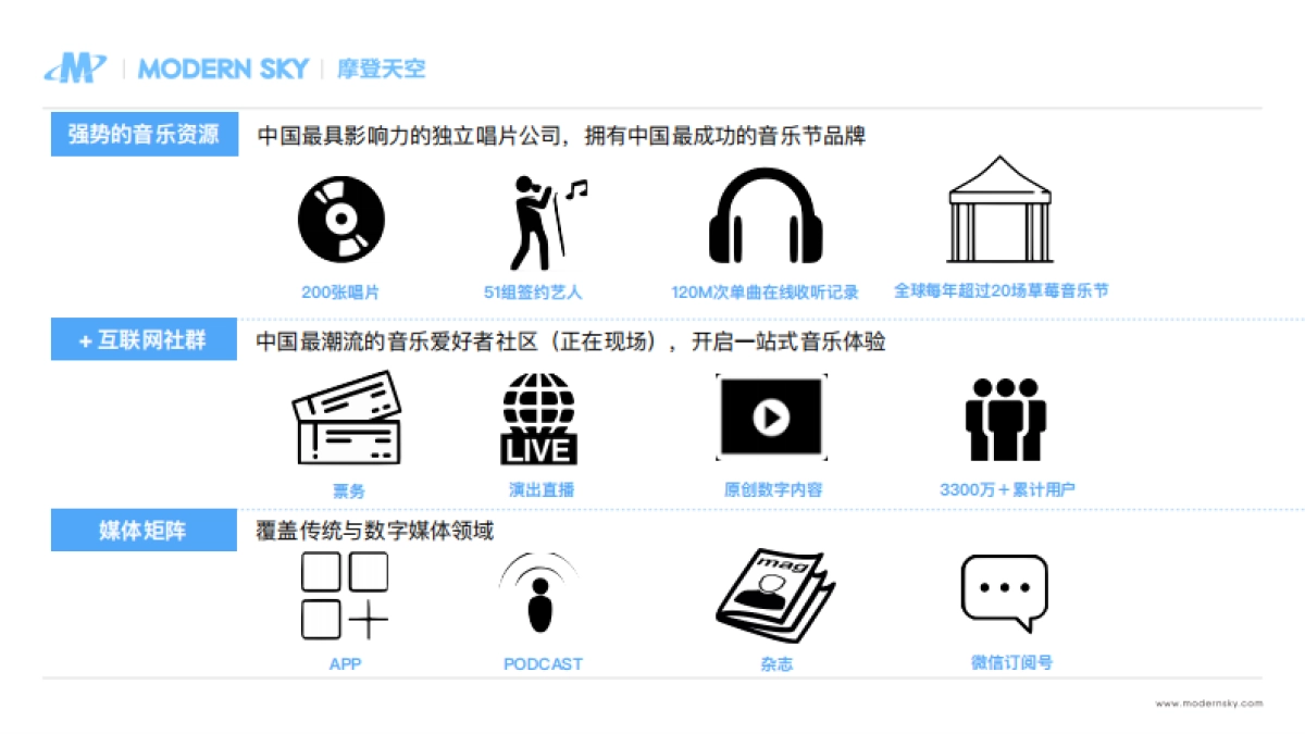 2017草莓音乐节合作方案_第3页
