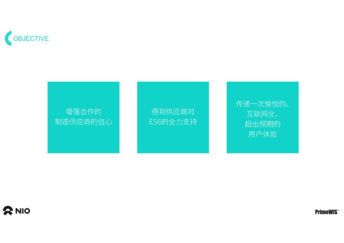 2017蔚来合作伙伴大会策划方案_第3页