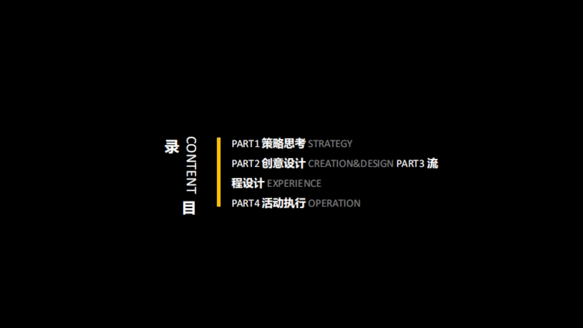 2019SAP大中华区区合作伙伴峰会策划案_第2页