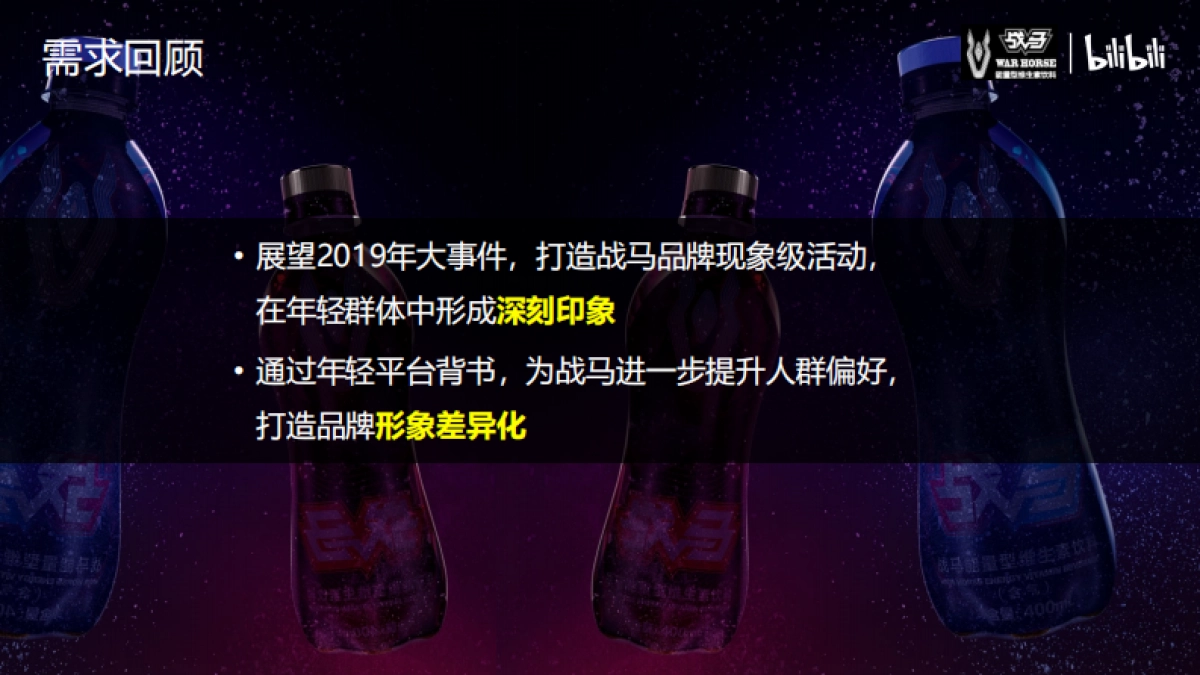 2020bilibili-战马合作方案_第2页