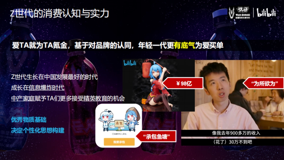 2020bilibili-战马合作方案_第4页