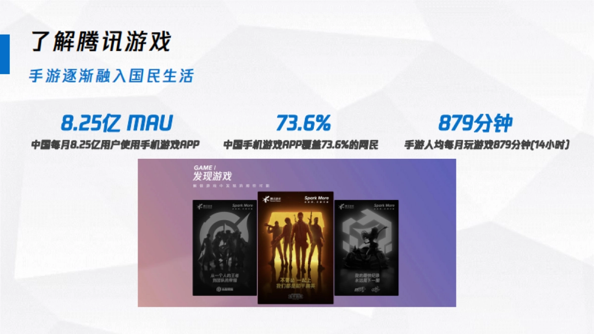 2020年腾讯游戏游戏人生合作方案_第3页