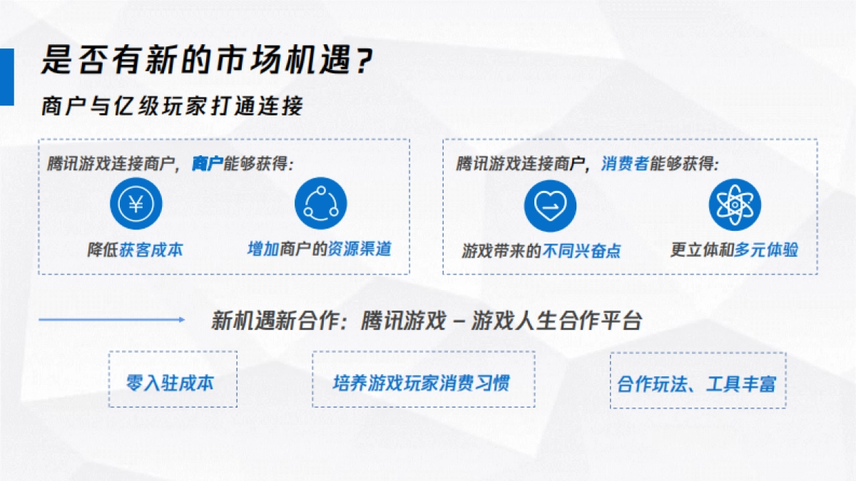 2020年腾讯游戏游戏人生合作方案_第4页