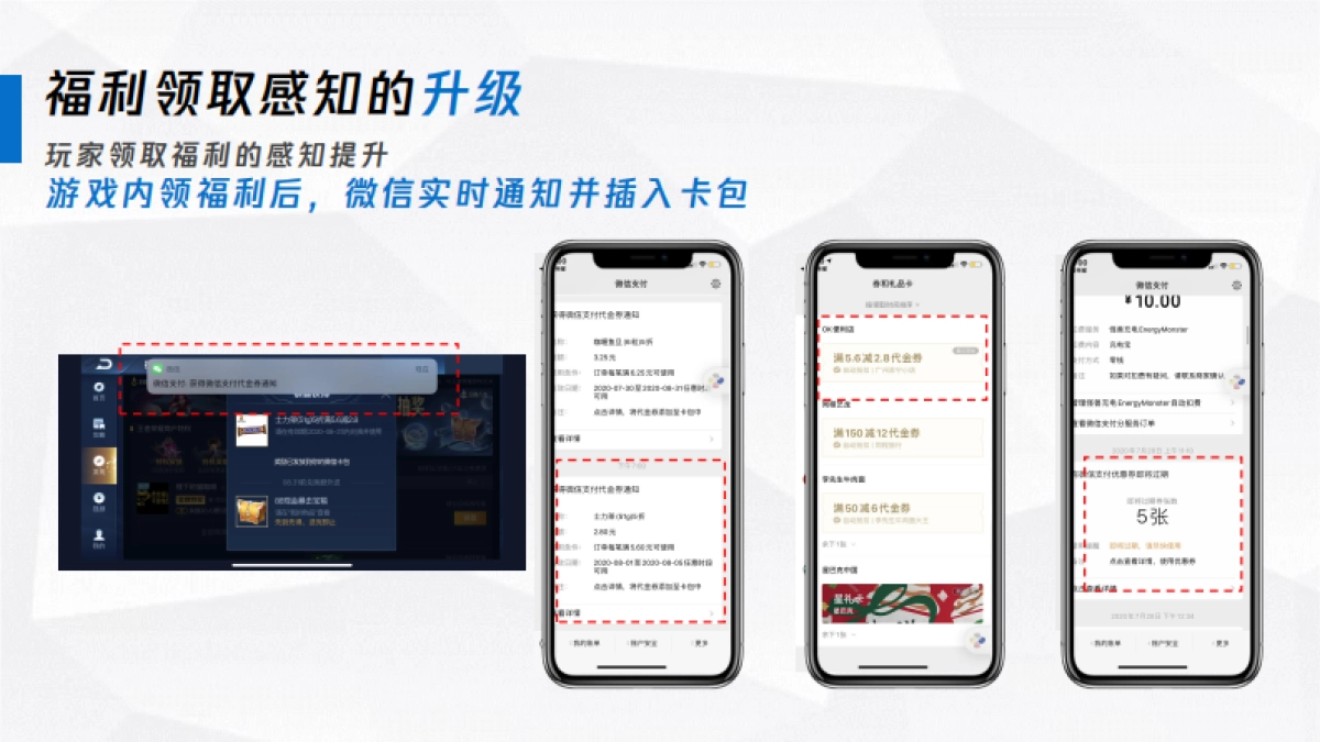 2020年腾讯游戏游戏人生合作方案_第9页