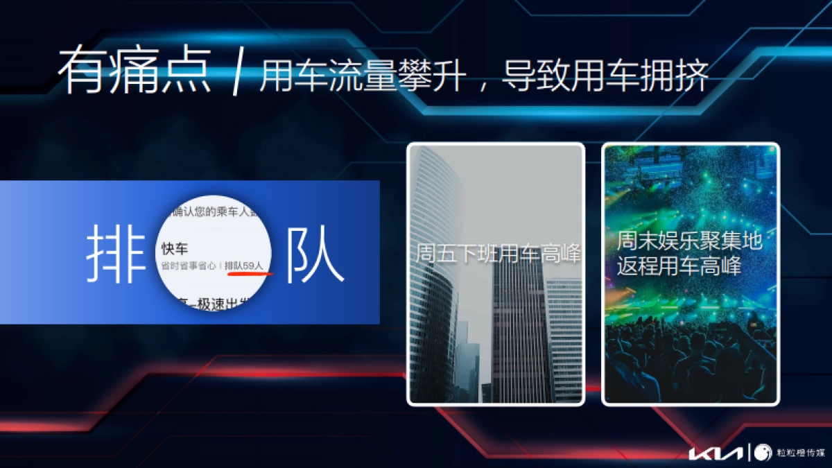 2021年滴滴 X 东风悦达起亚合作方案_第4页