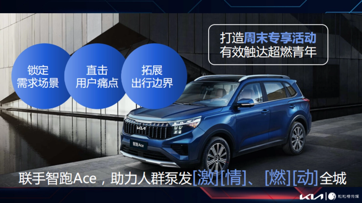 2021年滴滴 X 东风悦达起亚合作方案_第6页