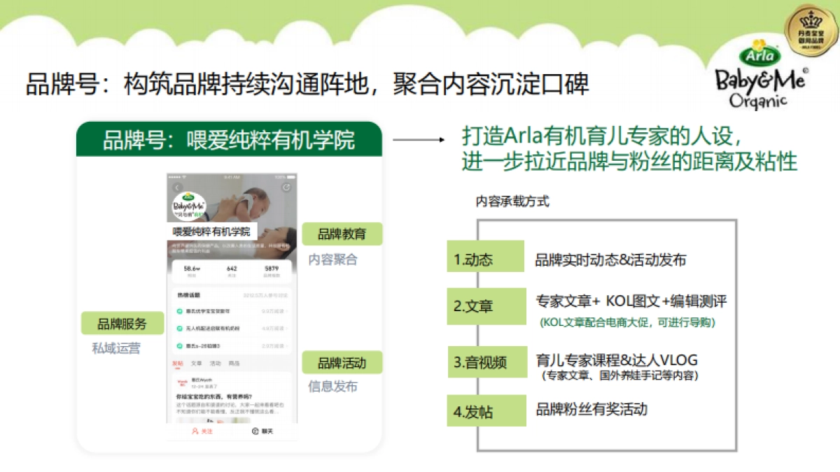 Arla 宝贝与我&宝宝树合作方案_第10页
