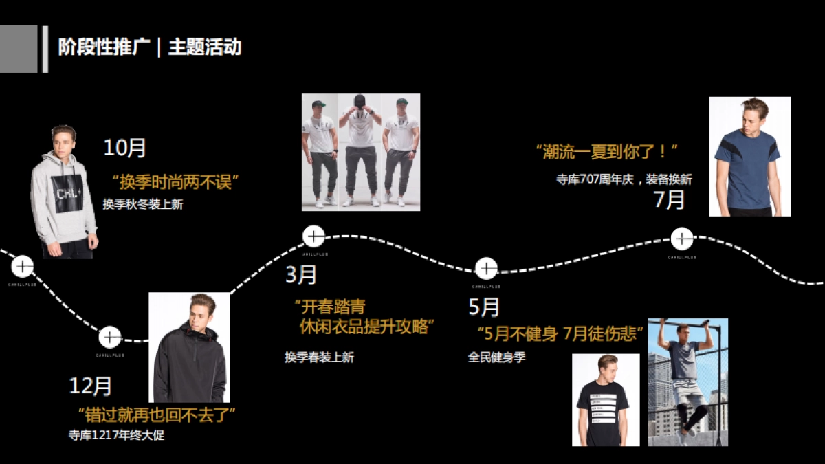 CAHILLPLUS x 寺库合作方案_第8页