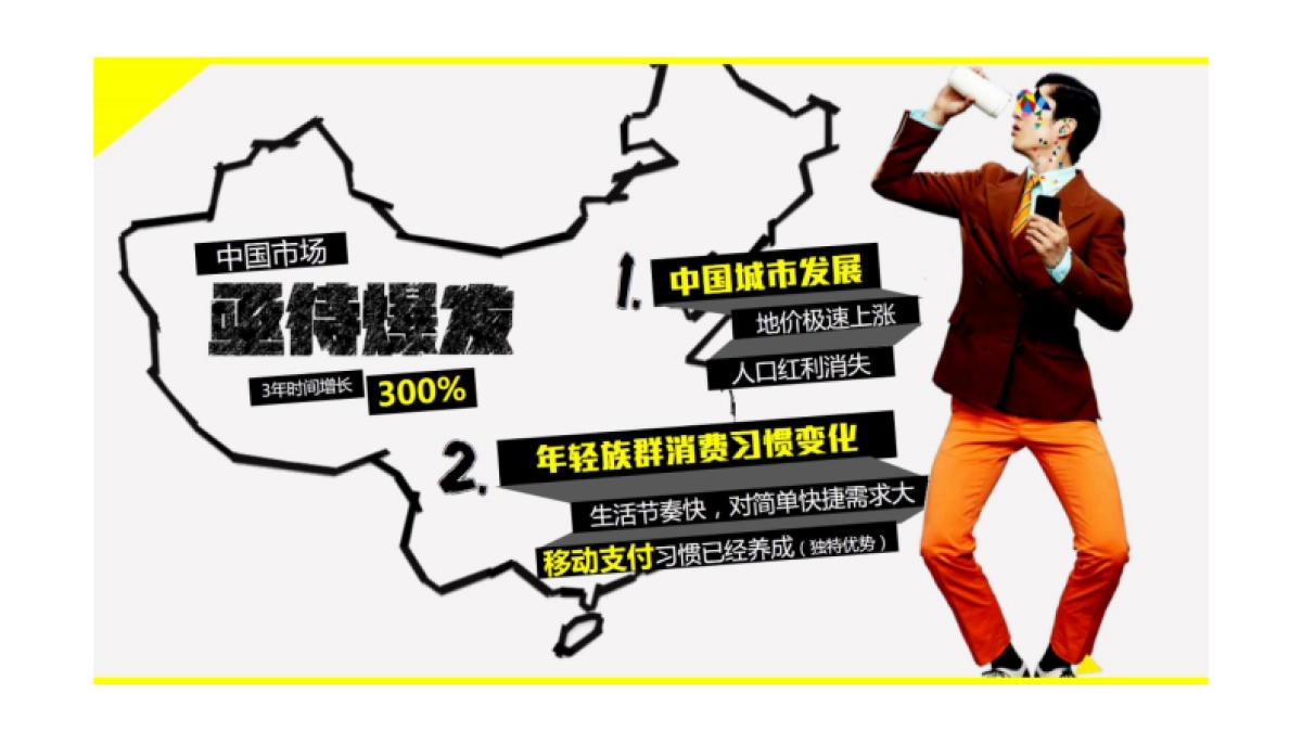 DELL游匣×友宝 校园推广合作方案_第5页