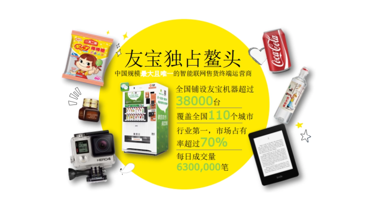 DELL游匣×友宝 校园推广合作方案_第6页