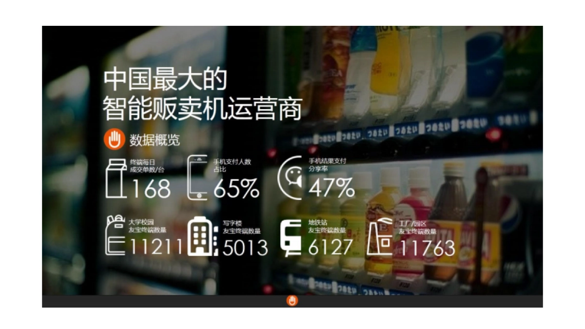 DELL游匣×友宝 校园推广合作方案_第7页
