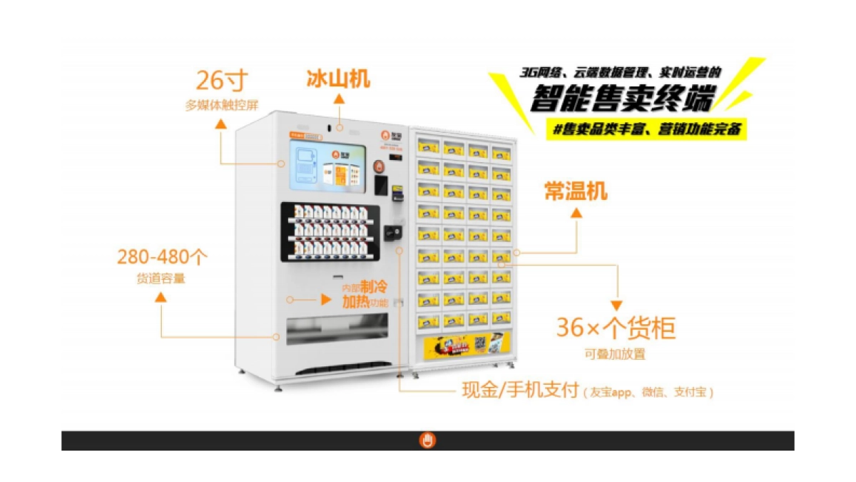 DELL游匣×友宝 校园推广合作方案_第8页