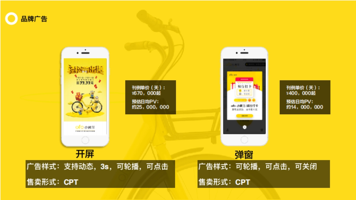 ofo小黄车商业合作方案_第10页