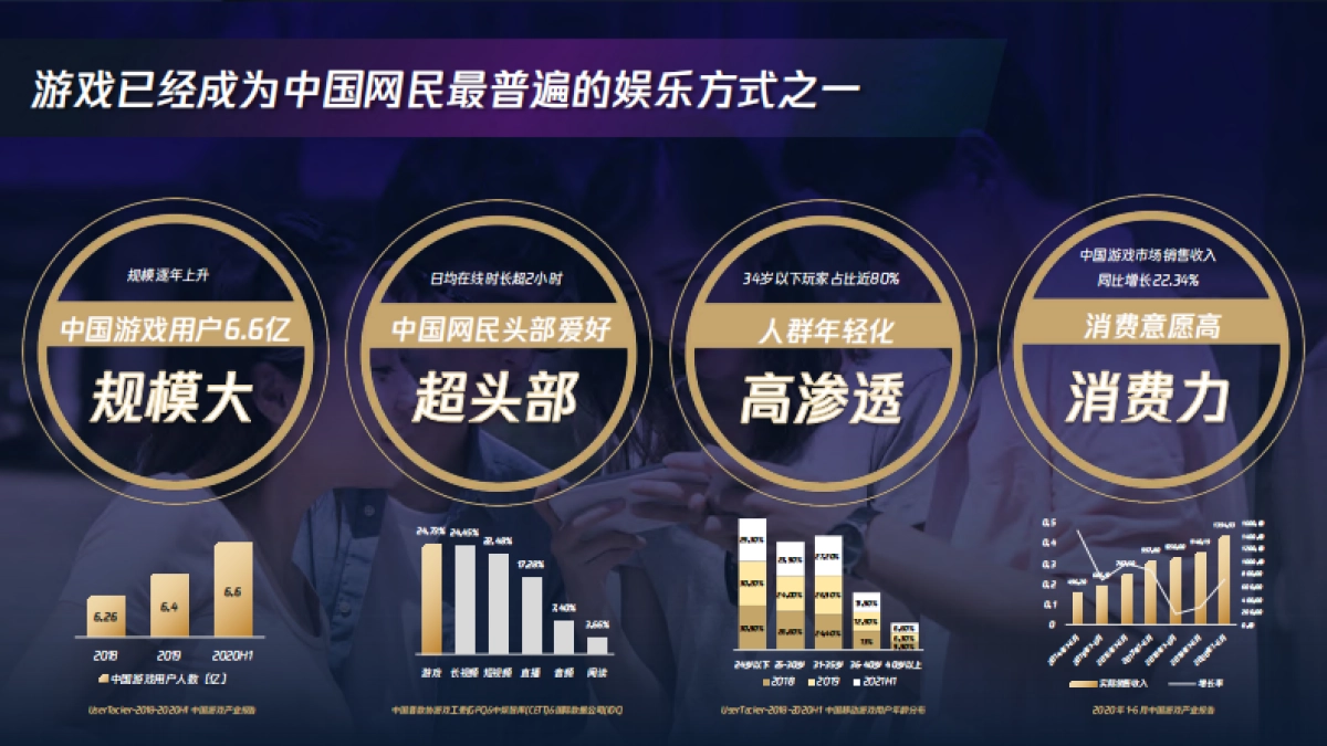 Spark More 腾讯游戏电竞跨界合作官方攻略_第2页