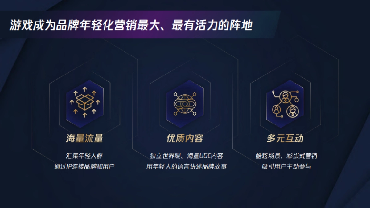 Spark More 腾讯游戏电竞跨界合作官方攻略_第4页