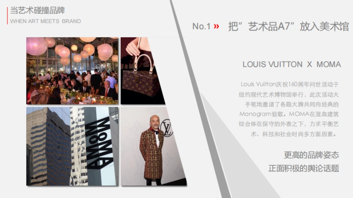 奥迪A7跨界合作方案_第6页