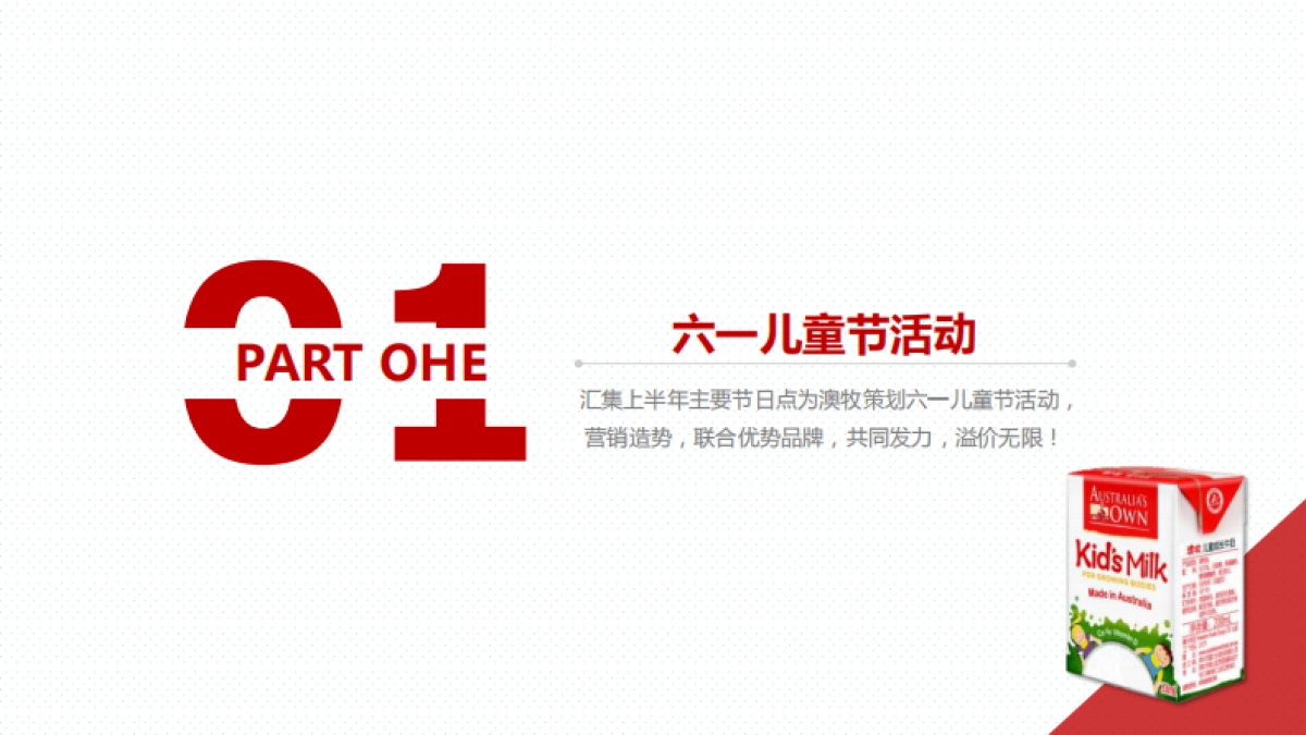 澳牧品牌合作推广建议方案_第8页