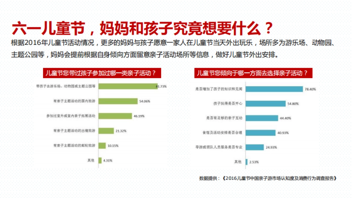 澳牧品牌合作推广建议方案_第9页