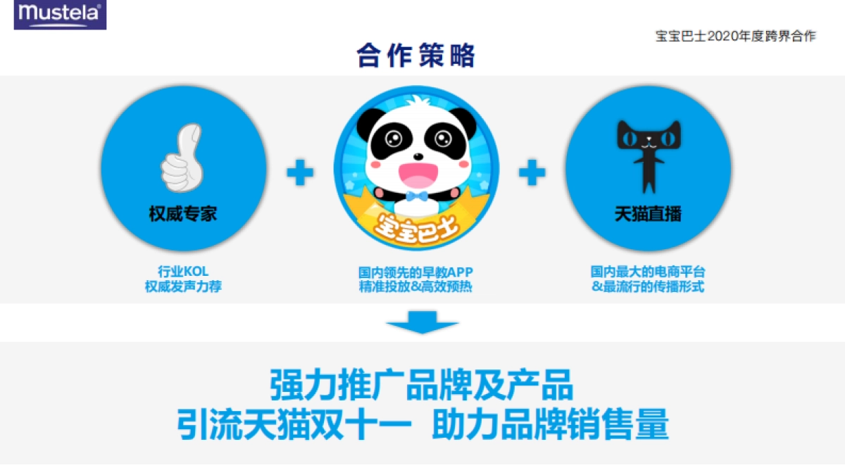 宝宝巴士品牌跨界合作方案母婴_第2页