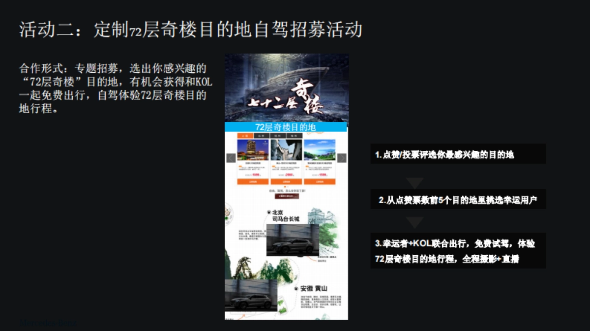 奔驰GLA SUV&携程合作推广方案_第10页