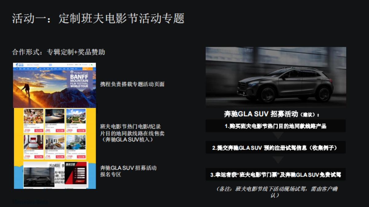 奔驰GLA SUV&携程合作推广方案_第9页