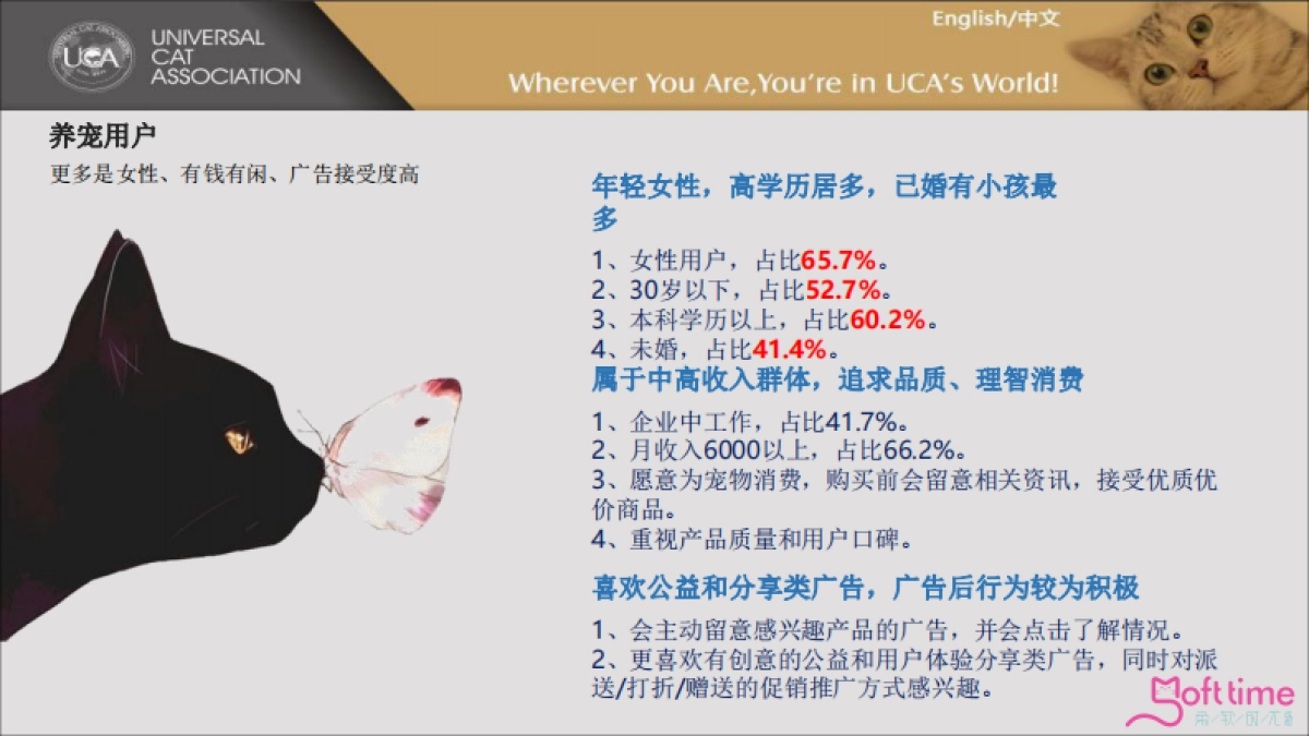 成都国际品猫会合作方案_第10页