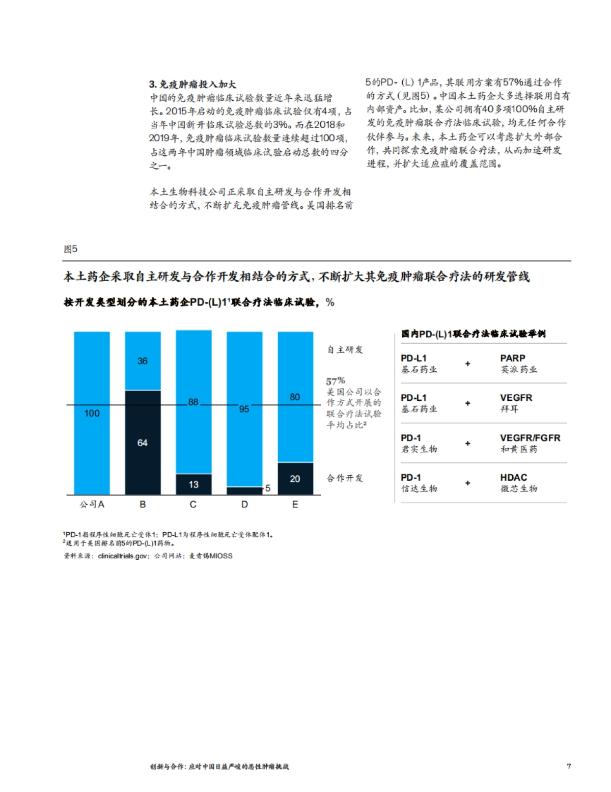 创新与合作：应对中国日益严峻的恶性肿瘤挑战-麦肯锡-11页_第7页