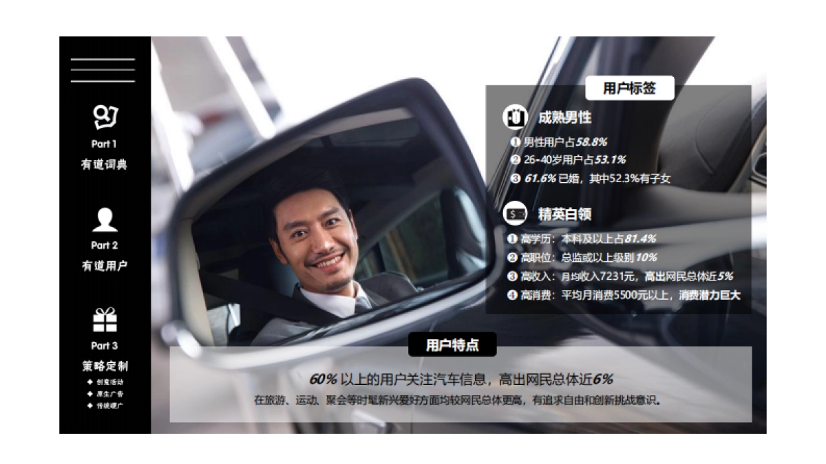 广汽丰田凯美瑞×网易有道 圣诞合作方案_第3页