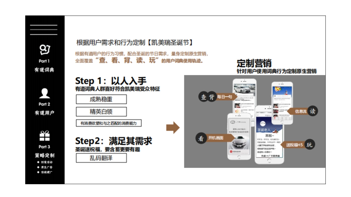 广汽丰田凯美瑞×网易有道 圣诞合作方案_第4页