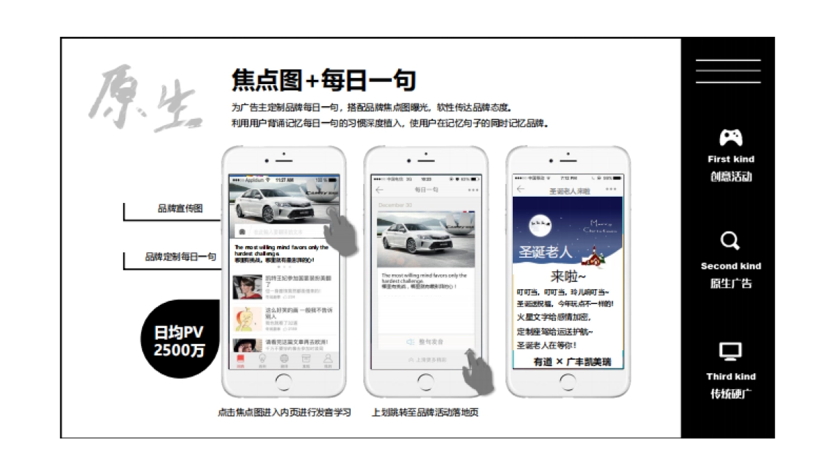 广汽丰田凯美瑞×网易有道 圣诞合作方案_第9页