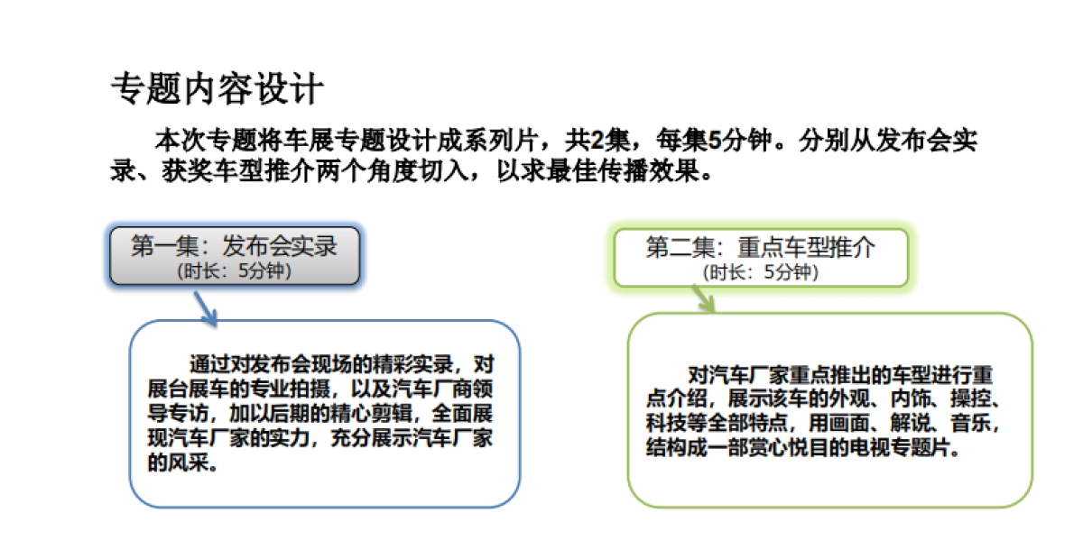 广州车展合作方案广东电视台《车生活》_第7页