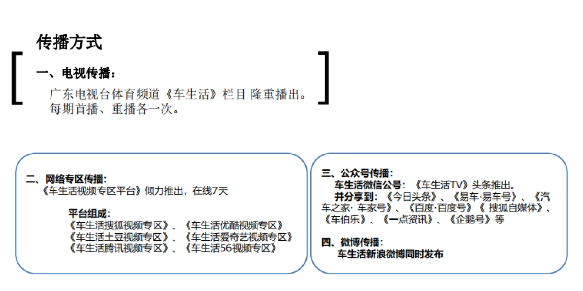 广州车展合作方案广东电视台《车生活》_第8页