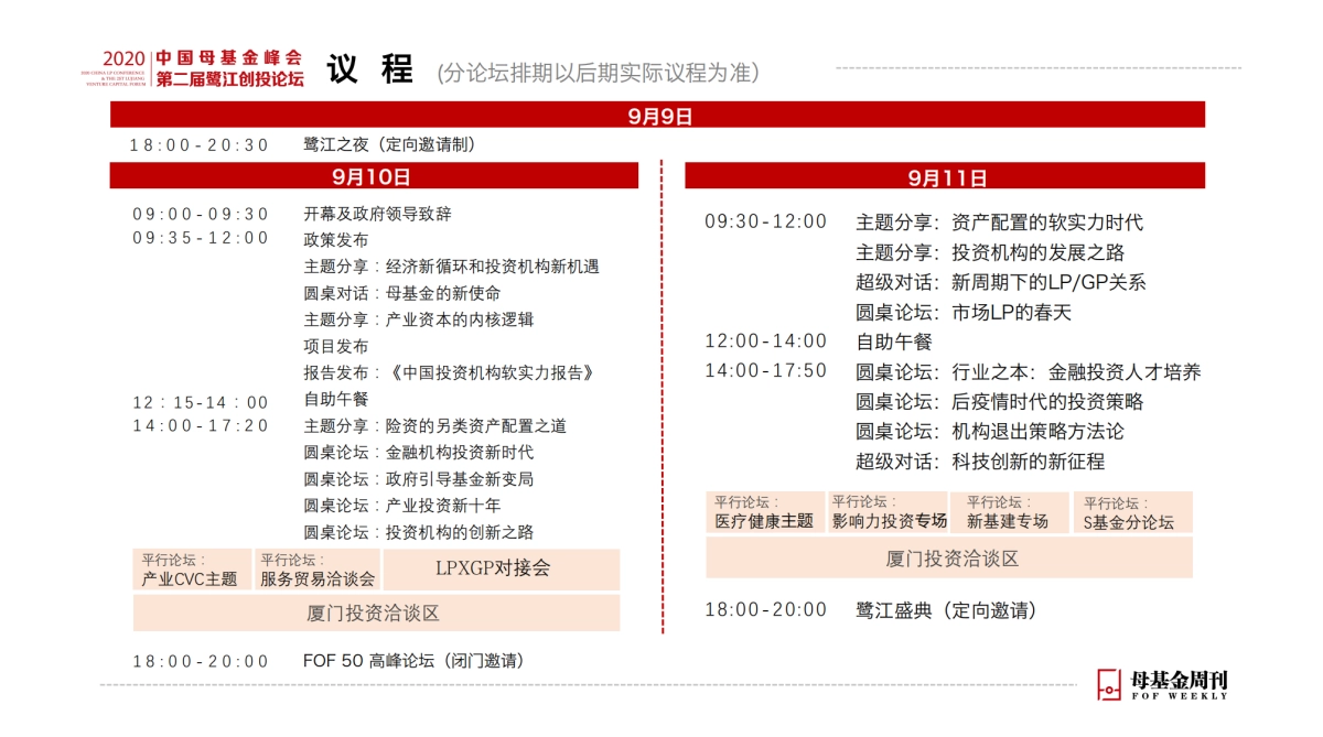合作方案-2020中国母基金峰会第二届鹭江创投论坛_第5页