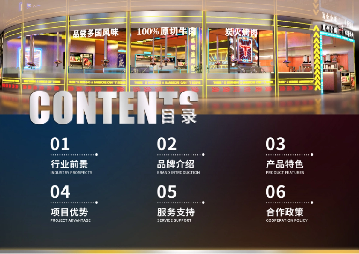 黑牛小镇·全国品牌合作手册_第3页