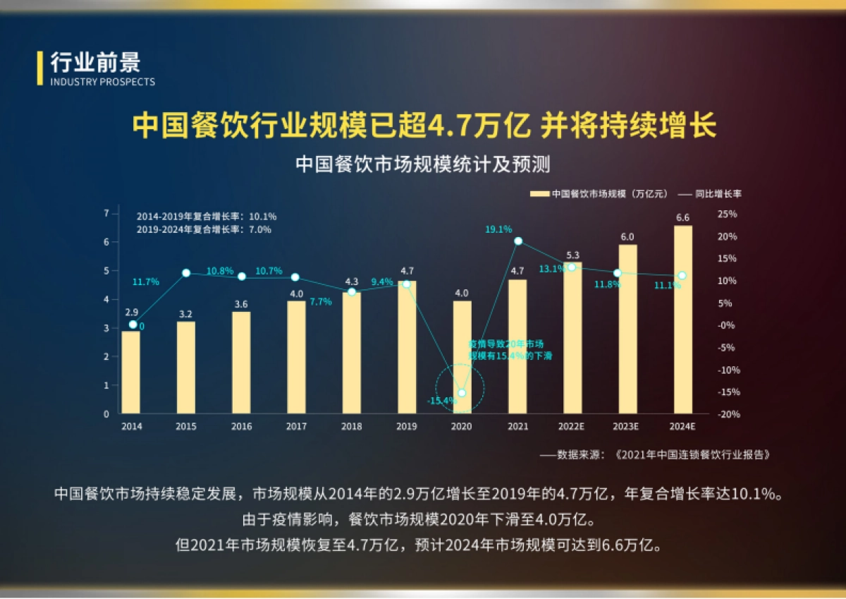 黑牛小镇·全国品牌合作手册_第5页