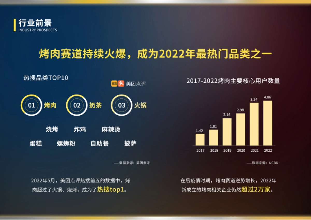 黑牛小镇·全国品牌合作手册_第6页