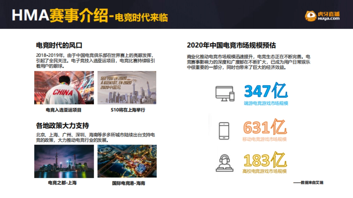 虎牙HMA高校联赛合作方案_第6页