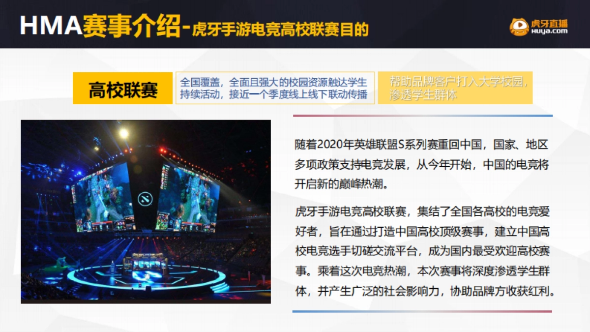 虎牙HMA高校联赛合作方案_第7页