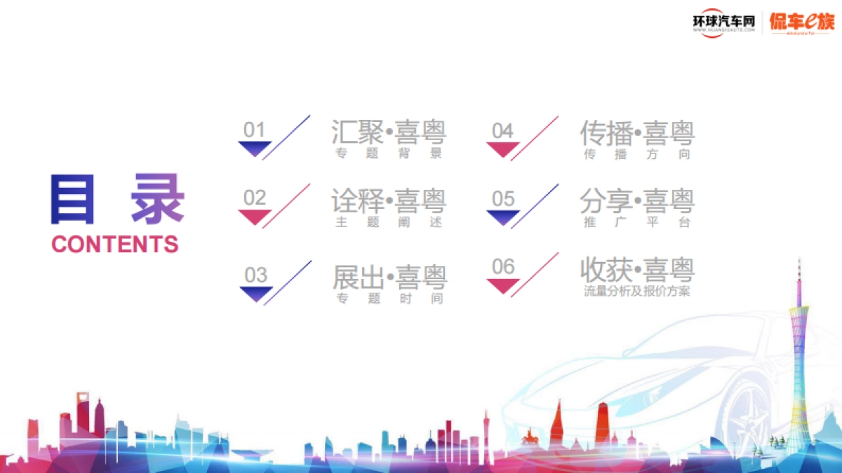 环球汽车网&侃车e族-广州车展合作方案_第2页