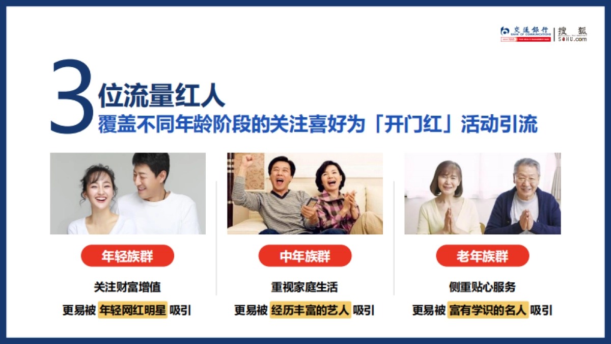 交通银行开门红合作方案_第10页