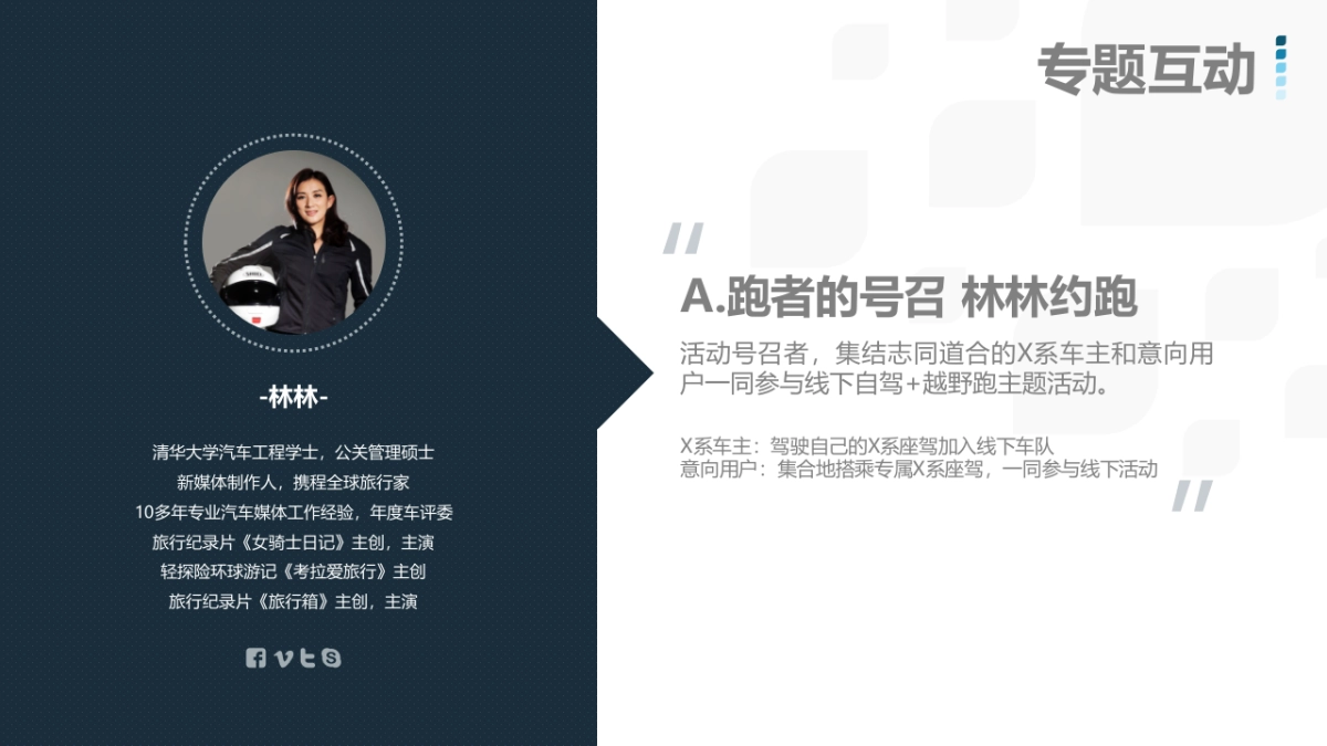 BMW X之旅合作方案_第10页