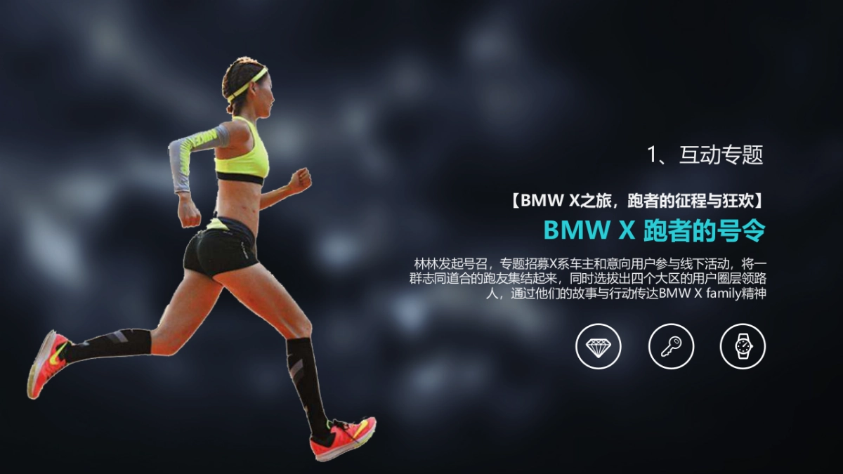 BMW X之旅合作方案_第8页