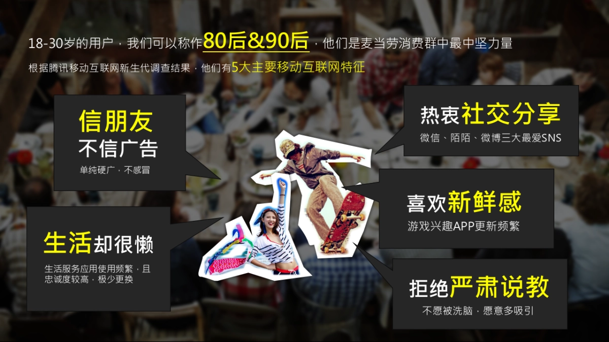 McDonalds 夏季campaign合作推广方案V3.0_第3页