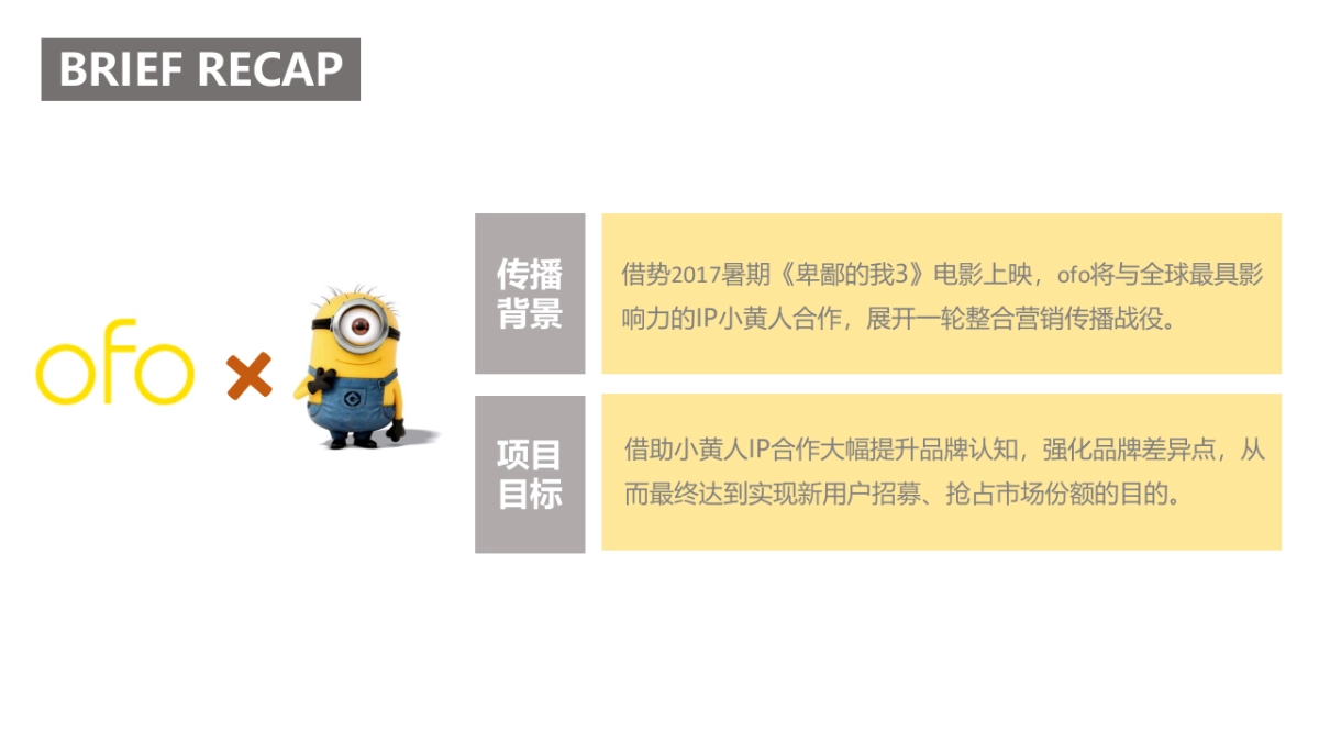 OFO单车 x 小黄人合作整合营销方案_第4页
