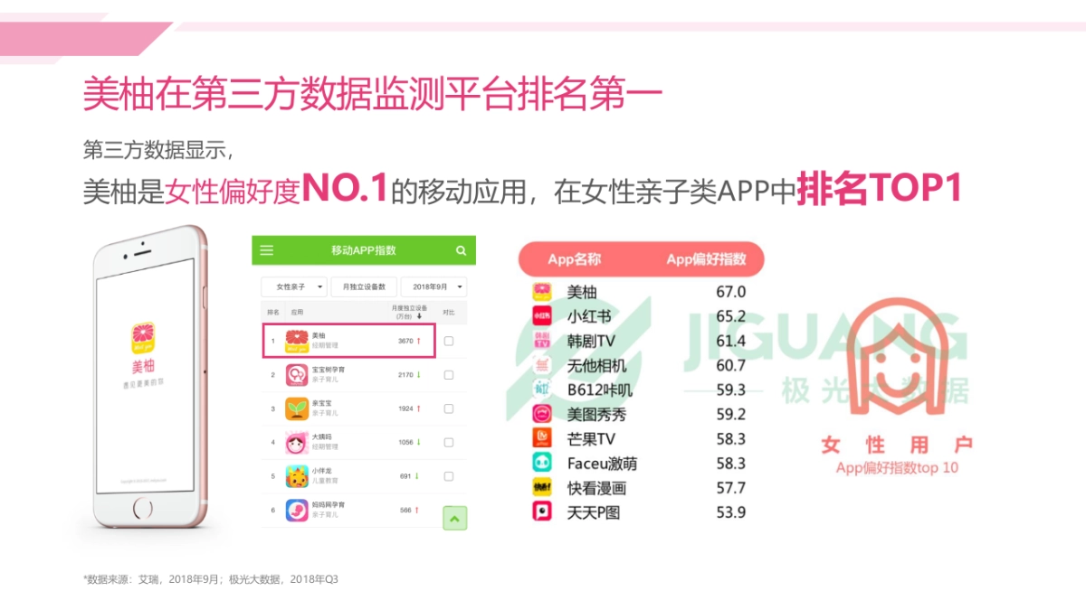 OLAY母亲节推广合作方案_第5页