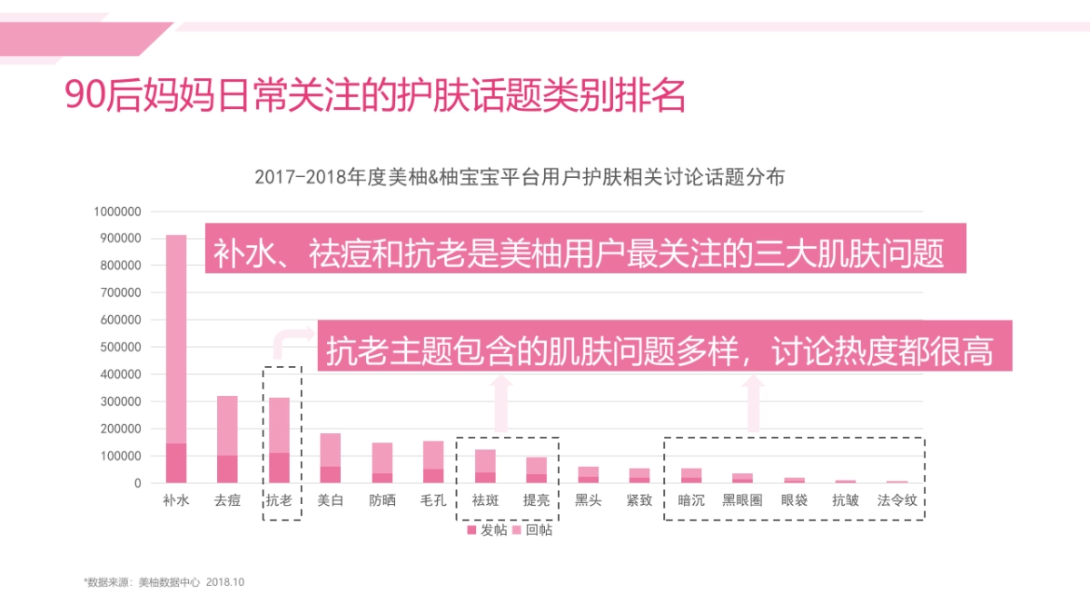 OLAY母亲节推广合作方案_第8页