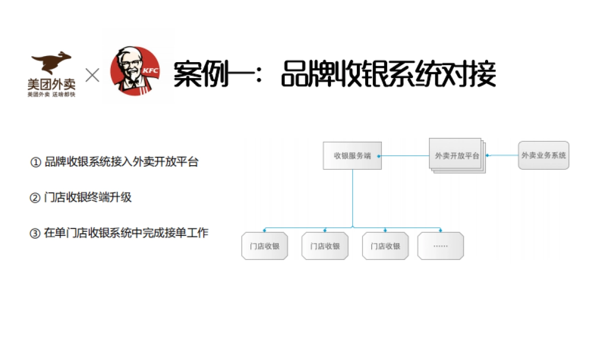美团外卖x星巴克合作_第9页