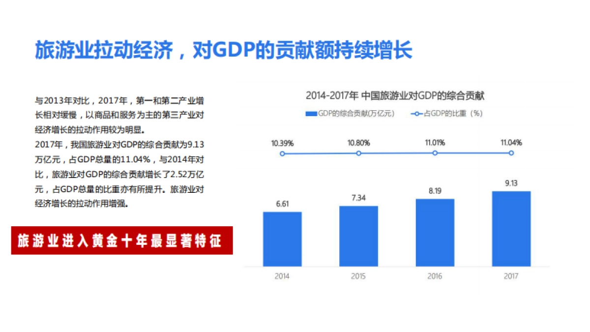 民宿品牌“住进童话里”异形屋商业合作案_第6页